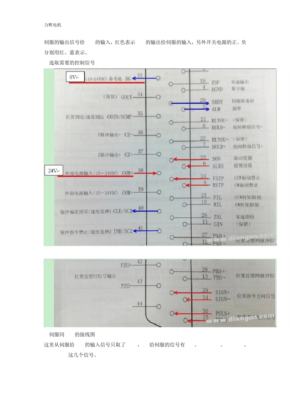 伺服电机控制方法_第3页