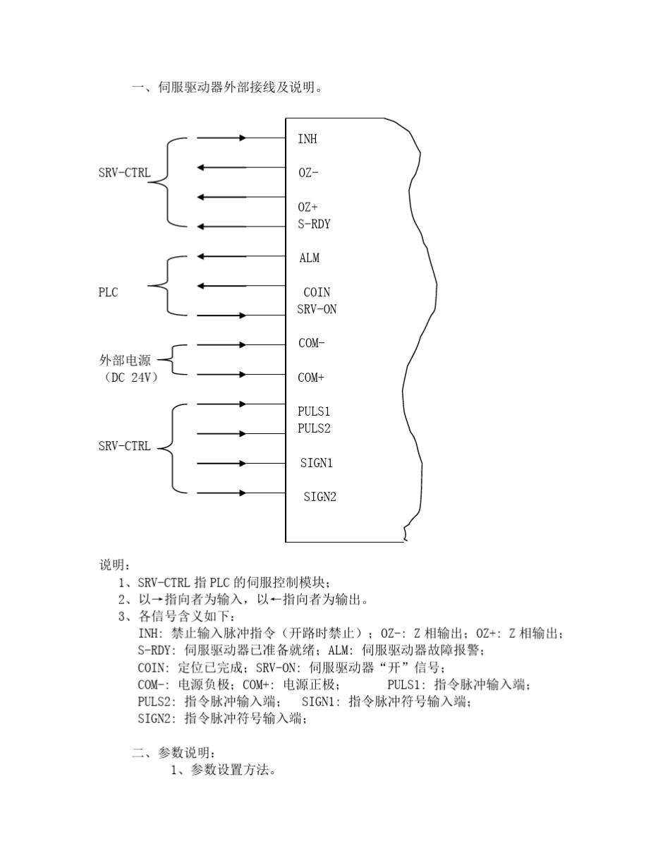 伺服驱动器外部接线及说明_第1页