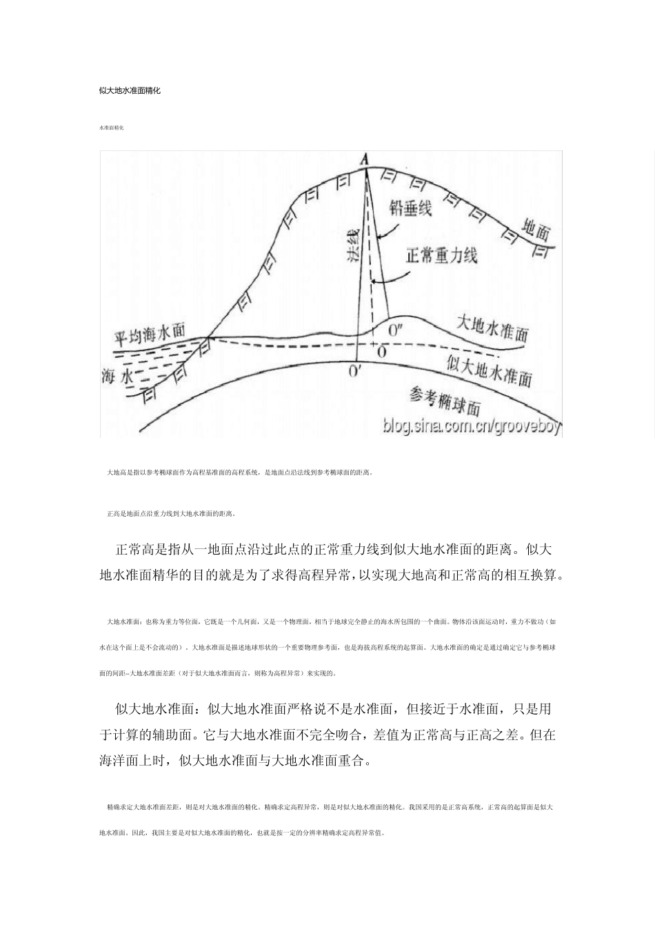 似大地水准面精化_第1页