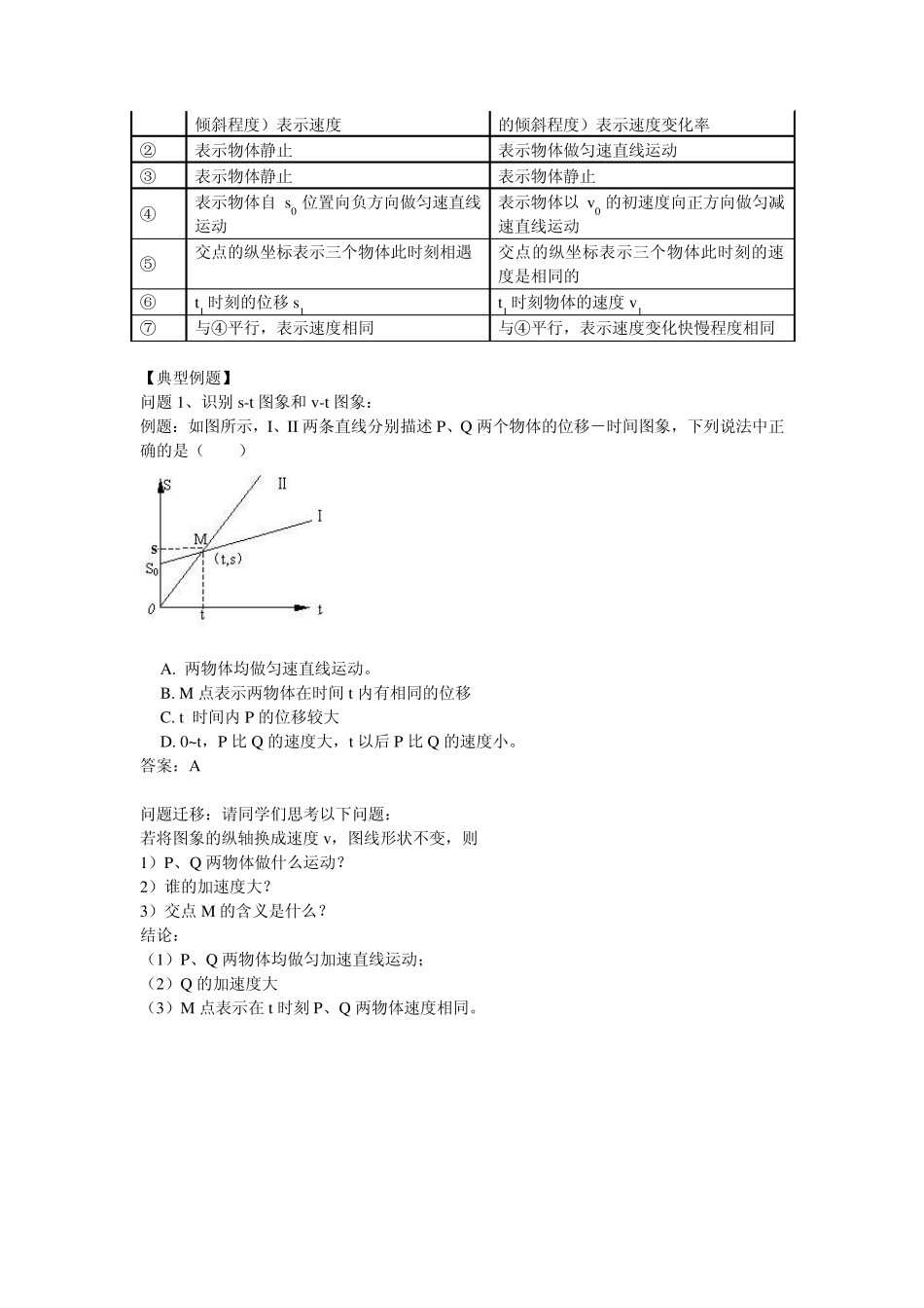 位移时间图象和速度时间图象_第3页