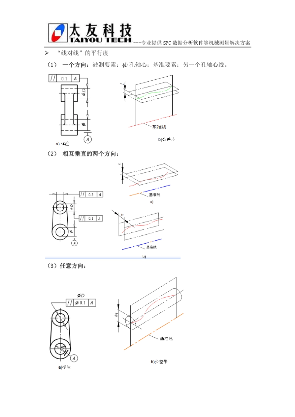 位置公差及其误差的测量方法_第3页