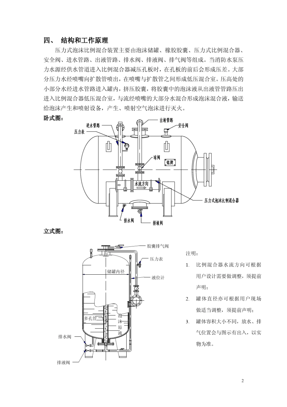 低倍数泡沫灭火系统操作使用说明_第3页
