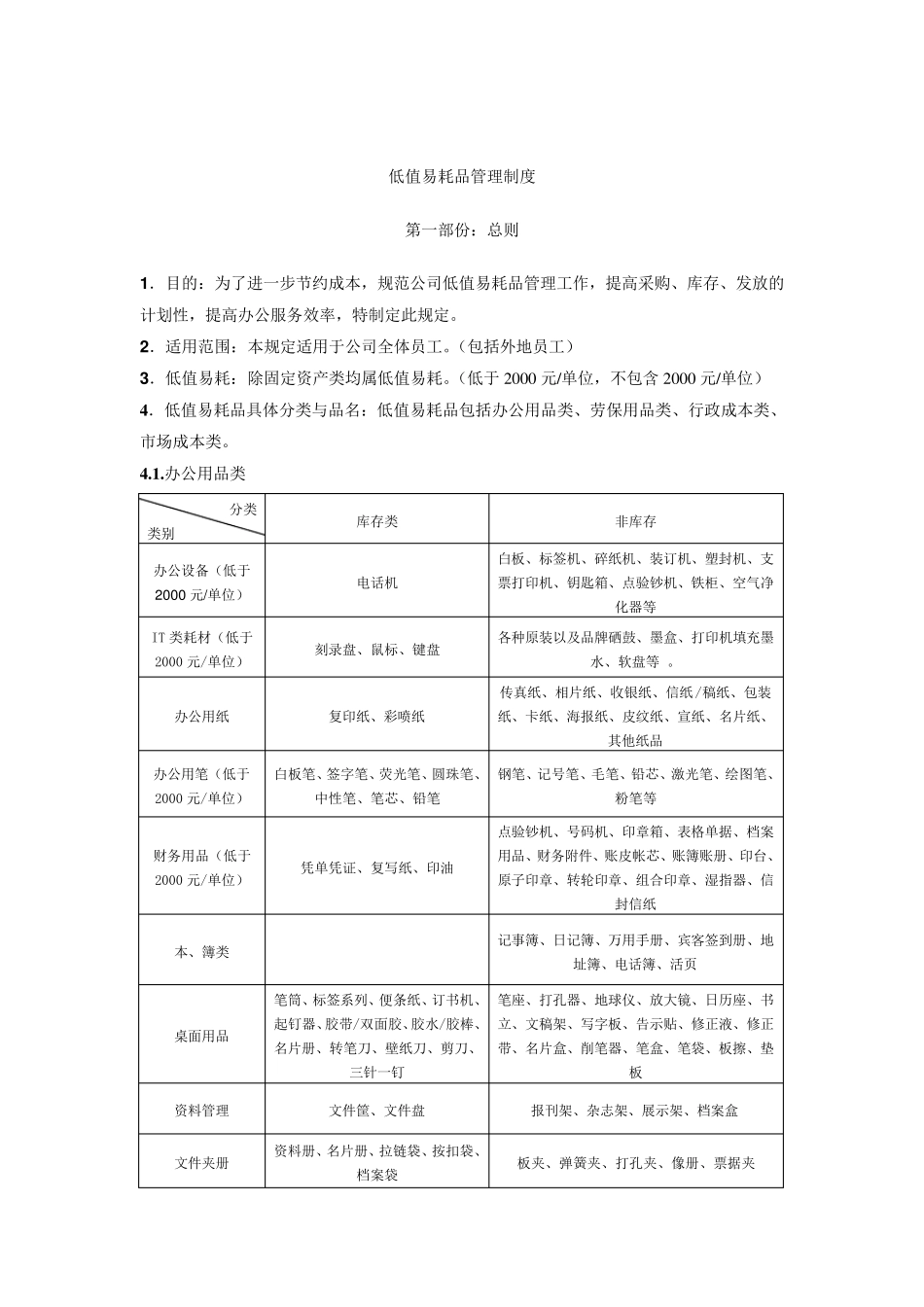 低值易耗品管理规定_第1页