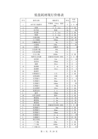 低值耗材现行价格表