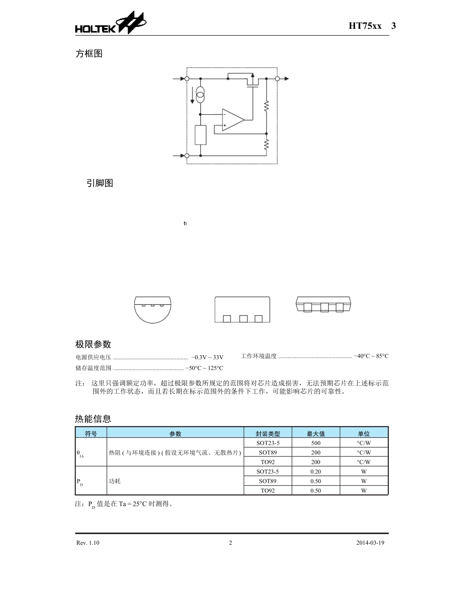 低功耗LDO方案HT7524_第2页