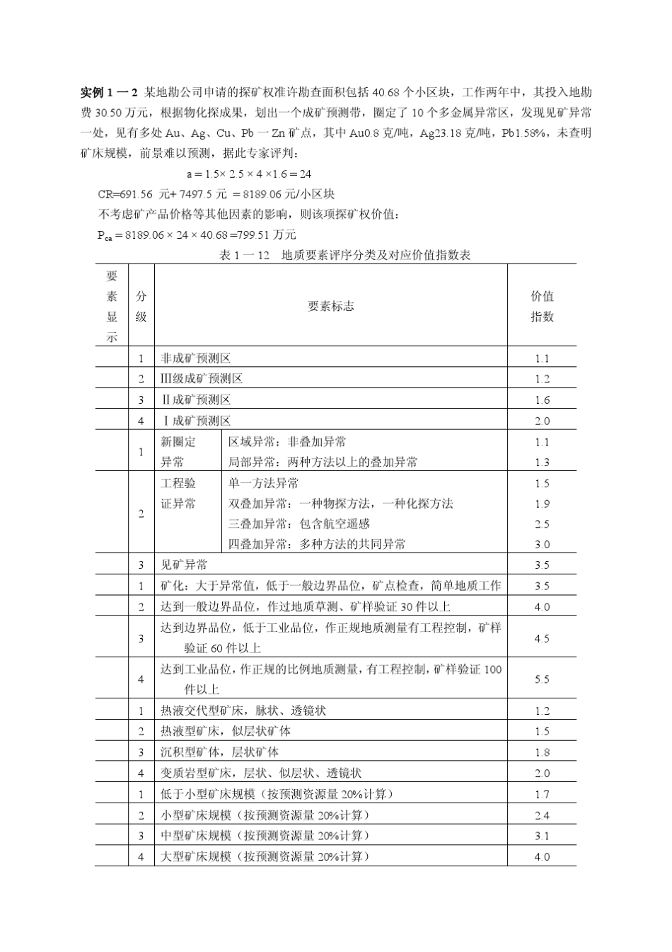 低勘查精度的探矿权评估方法_第3页