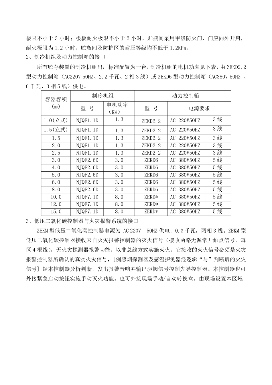 低压二氧化碳气体灭火_第3页