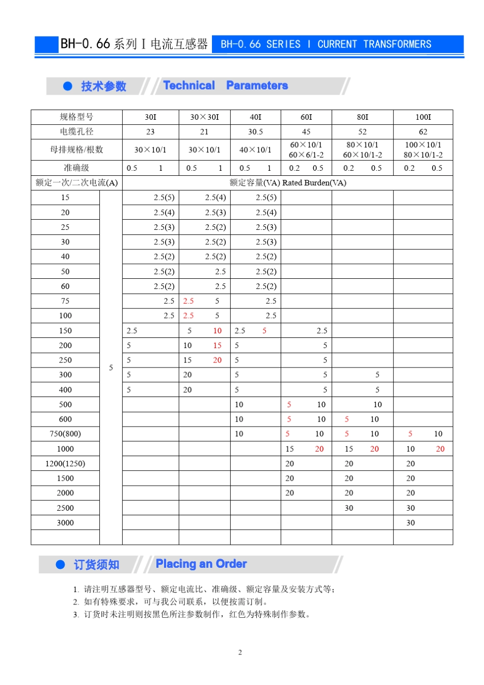 低压互感器样本_第2页