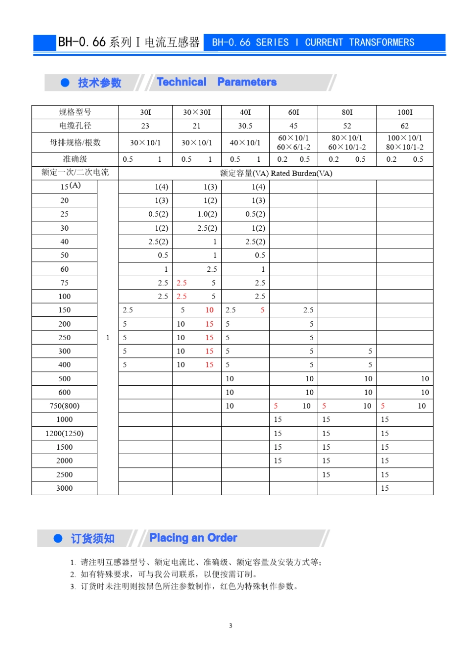低压互感器样本_第3页