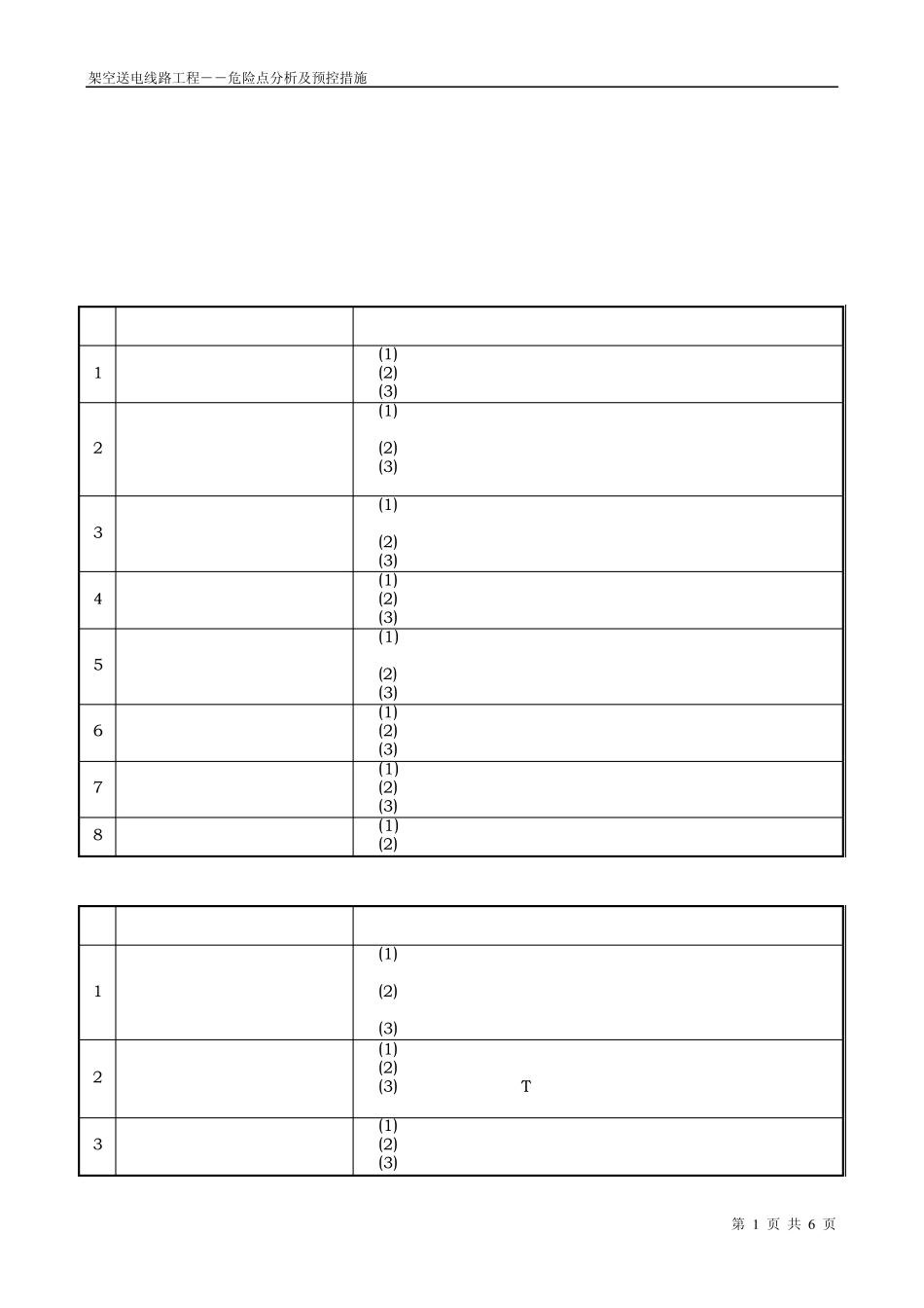 低压工程施工常见危险点及预控措施(适用于农网改造升级工程及无电地区电力建设工程)_第1页