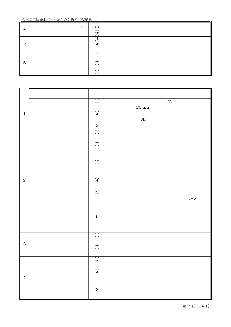 低压工程施工常见危险点及预控措施(适用于农网改造升级工程及无电地区电力建设工程)_第2页