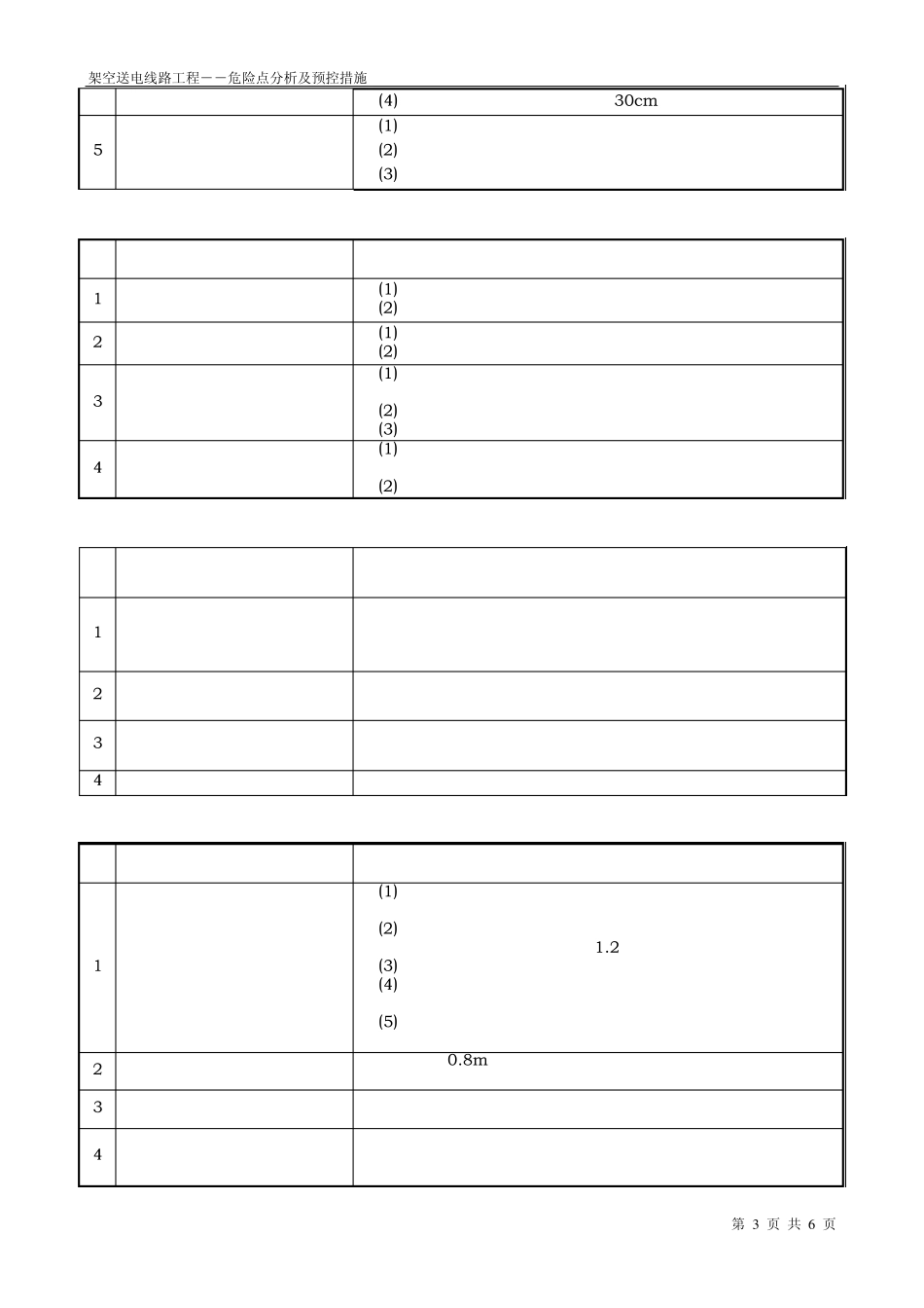 低压工程施工常见危险点及预控措施(适用于农网改造升级工程及无电地区电力建设工程)_第3页