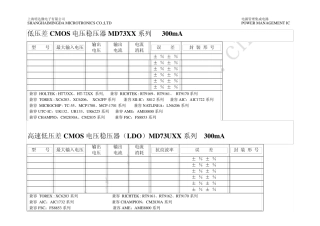 低压差CMOS电压稳压器MD73XX系列