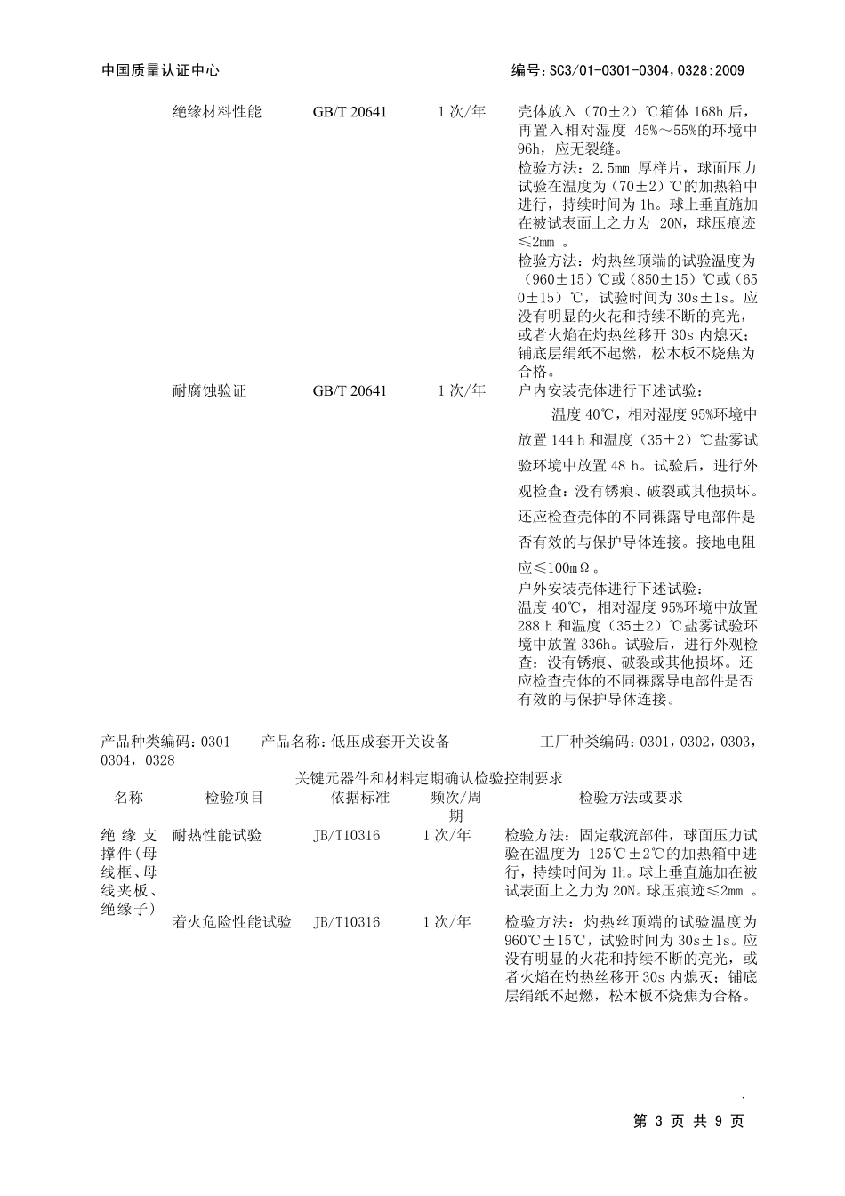 低压成套开关设备类产品关键元器件和材料的定期确认检验控制要求_第3页