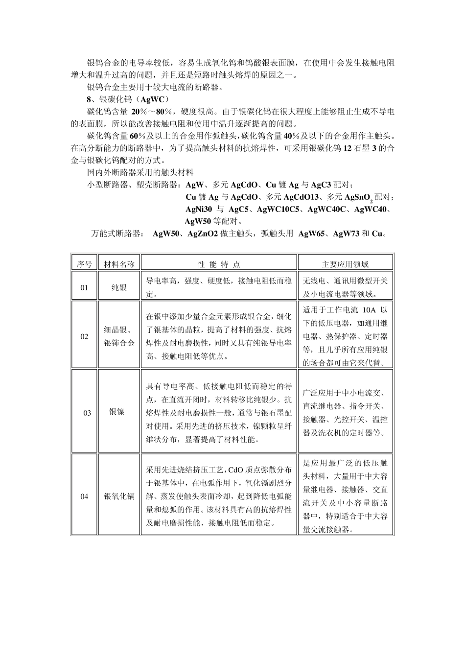 低压断路器材料特性_第3页