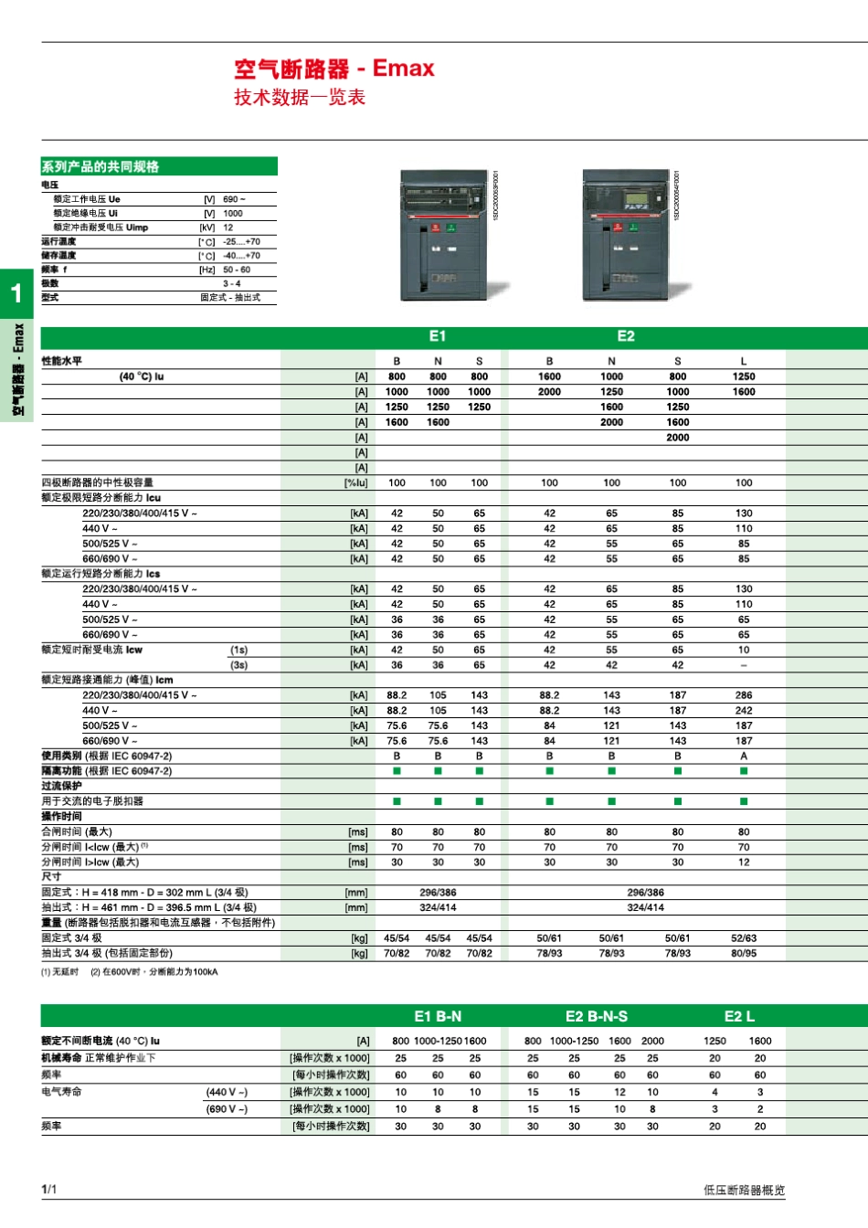 低压断路器概览ABB_第2页