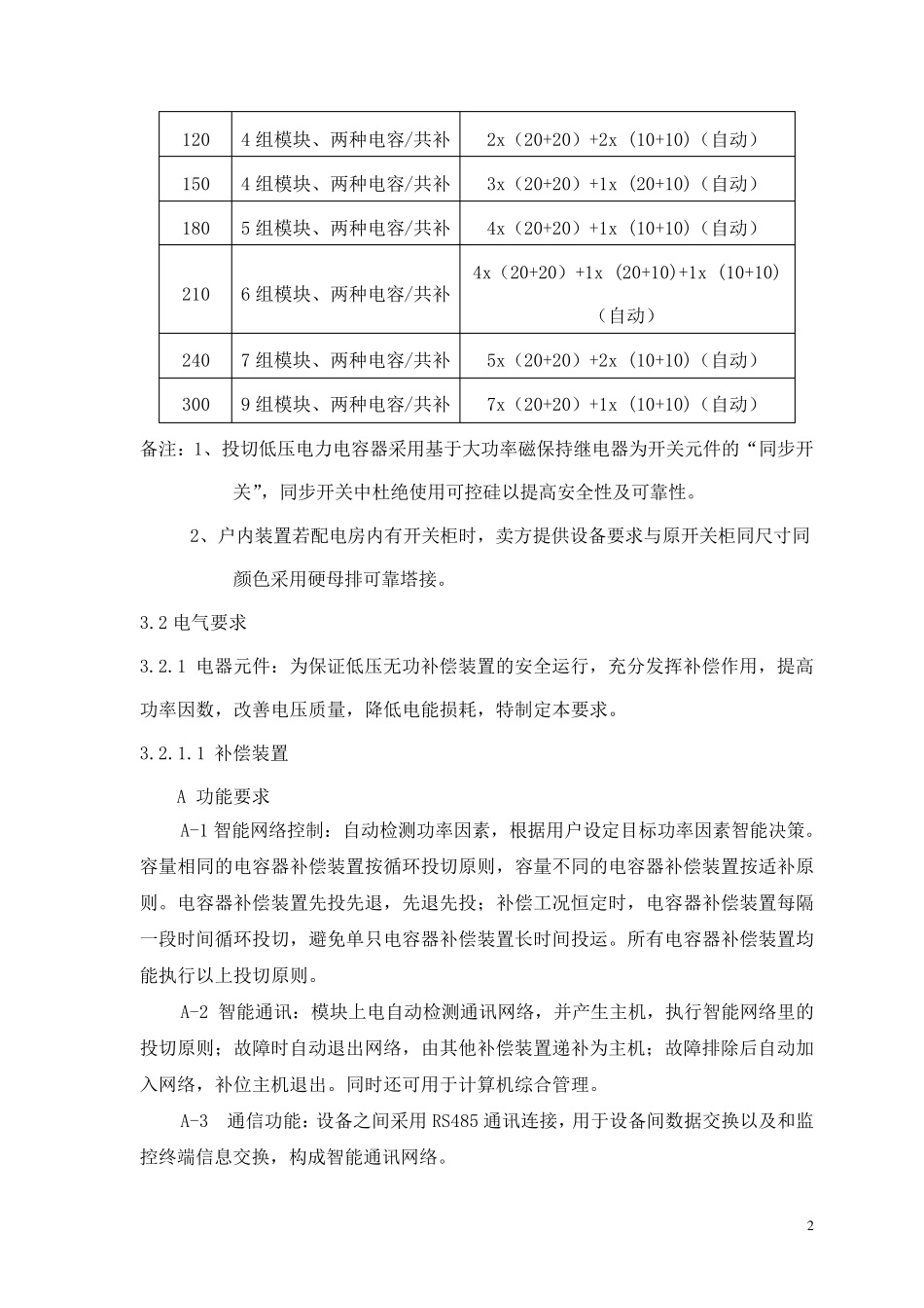 低压无功补偿装置技术规范_第2页