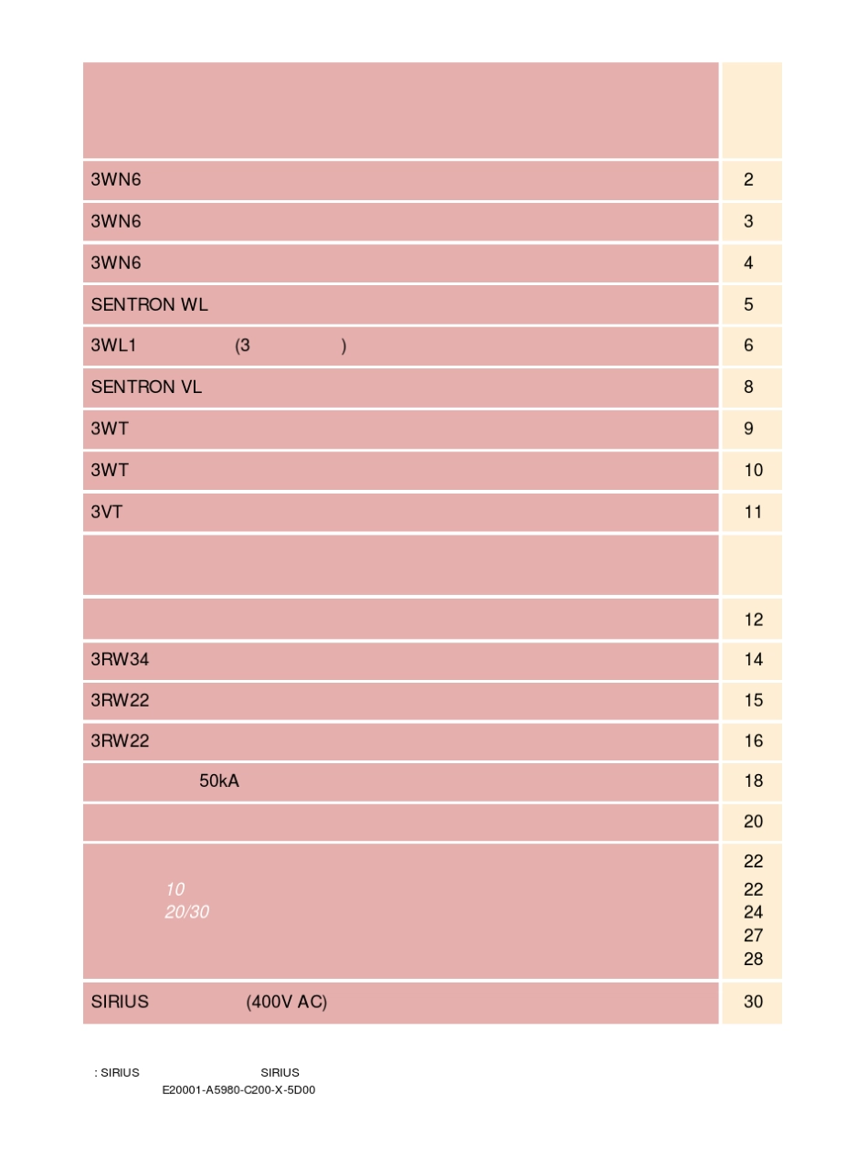 低压电器元器件快速选型手册_第2页