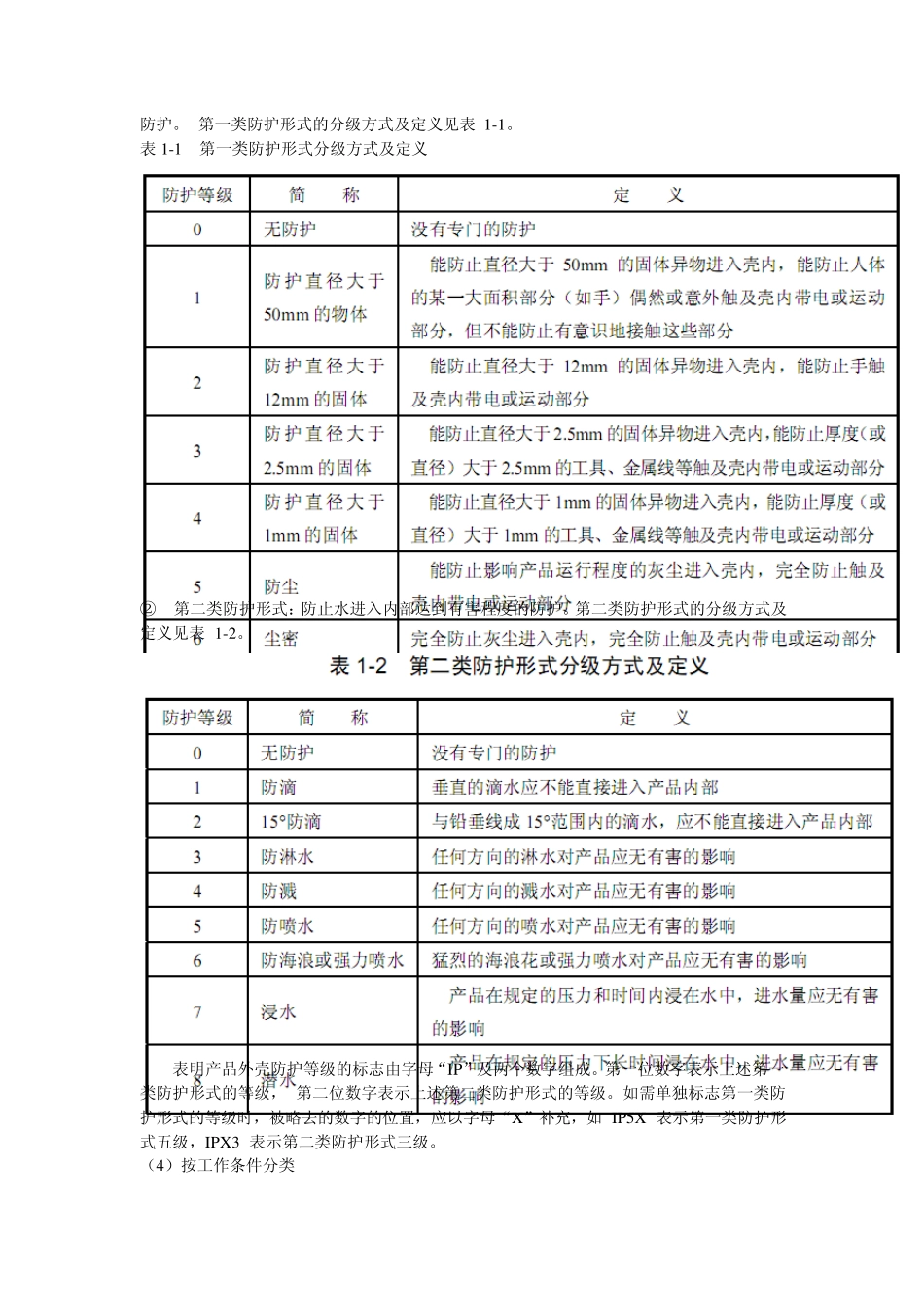 低压电器基础知识_第2页