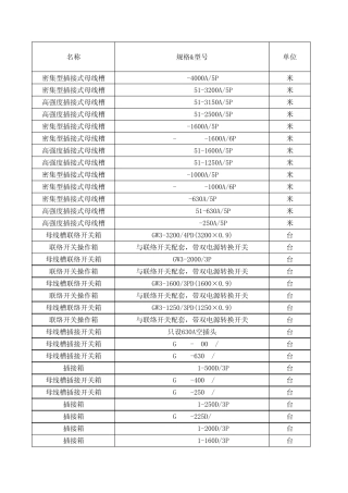 低压电器清单