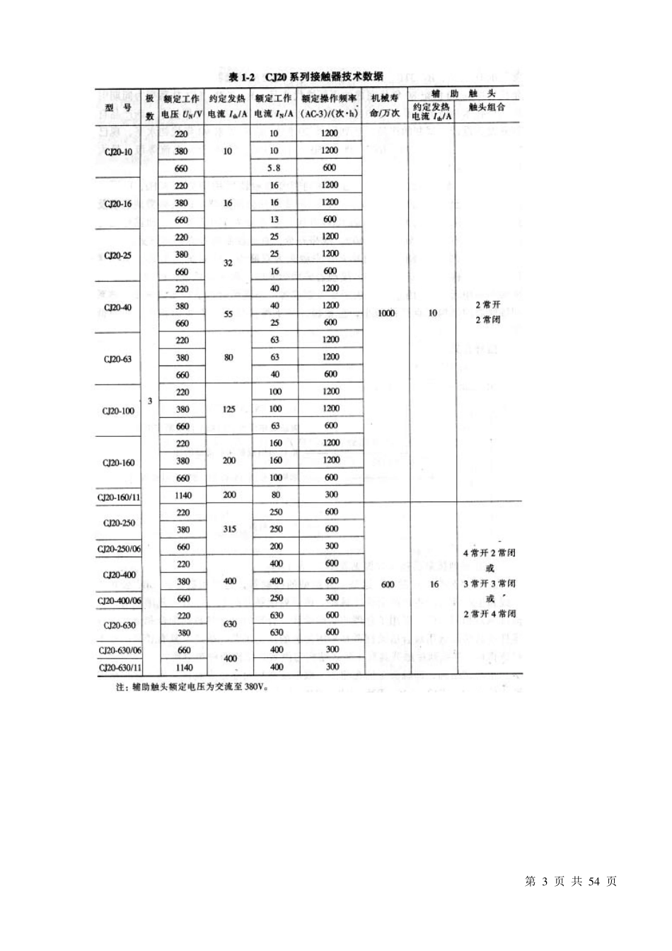 低压电器选型手册_第3页