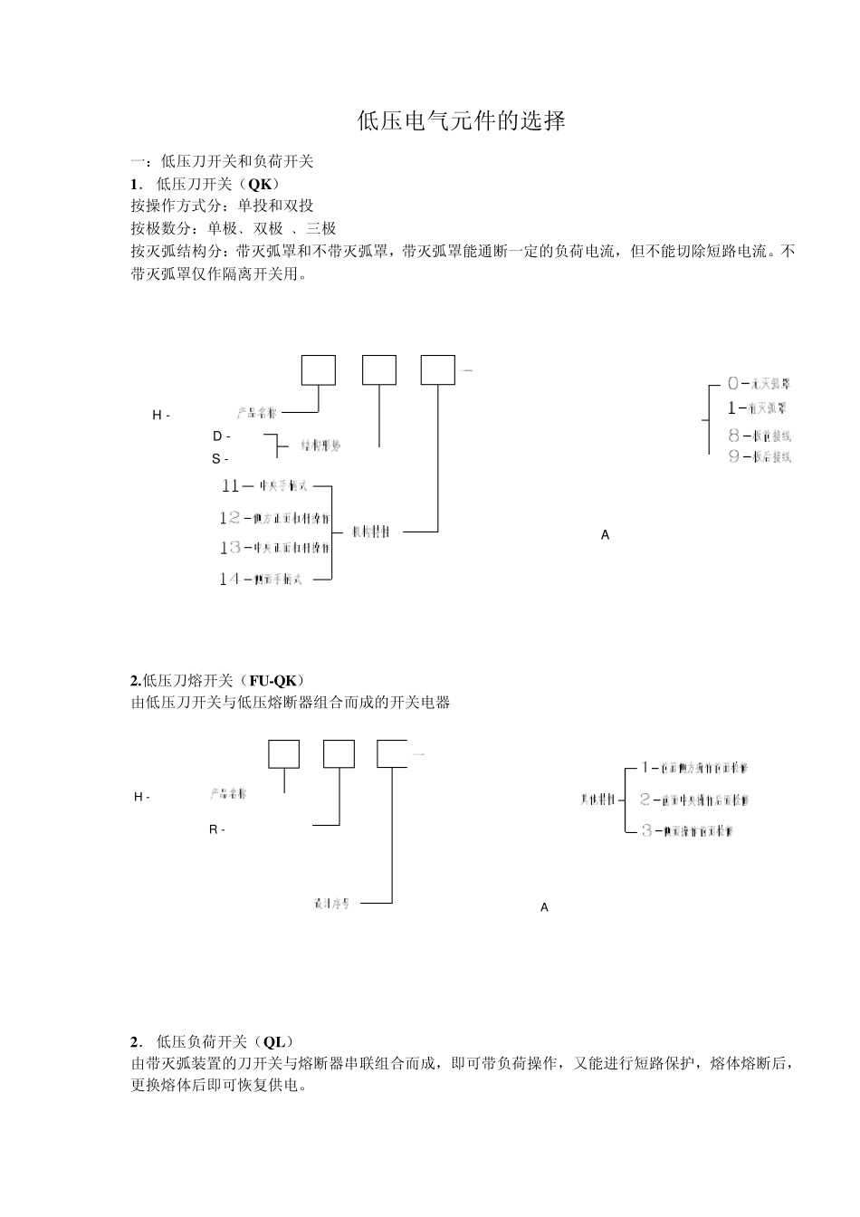 低压电气元件的选择_第1页