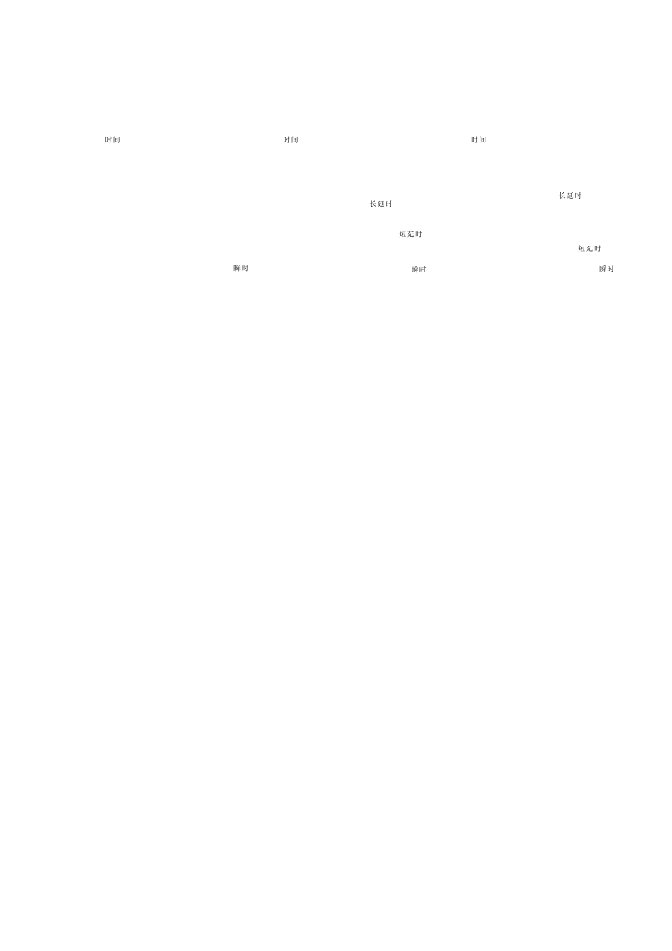 低压电气元件的选择_第3页