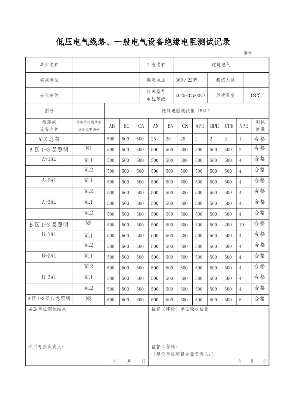 低压电气线路、照明配电箱绝缘电阻测试记录_第1页