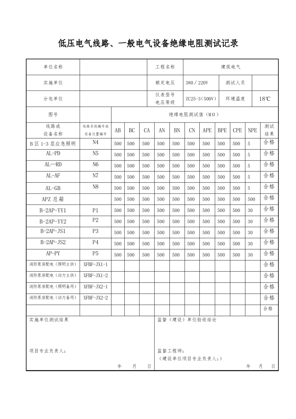 低压电气线路、照明配电箱绝缘电阻测试记录_第2页