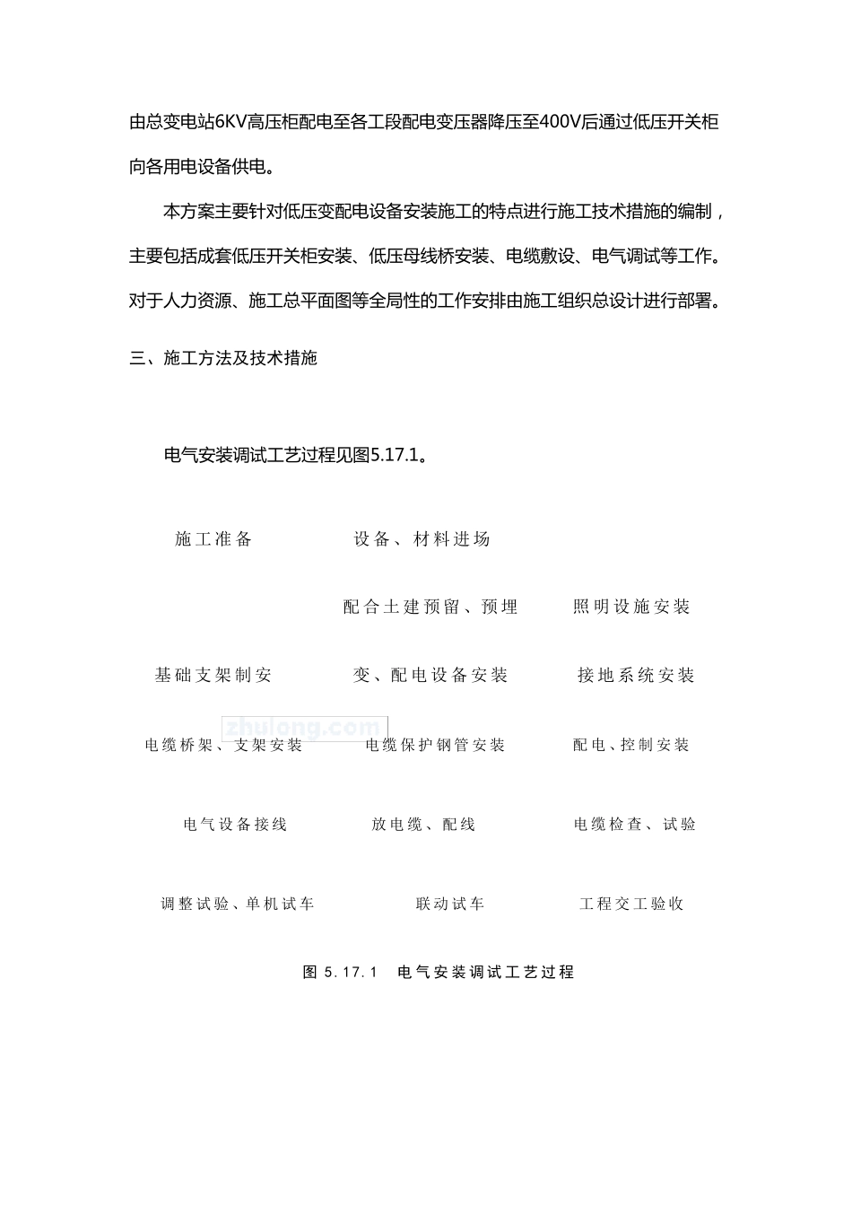 低压电设备安装施工方案_第2页