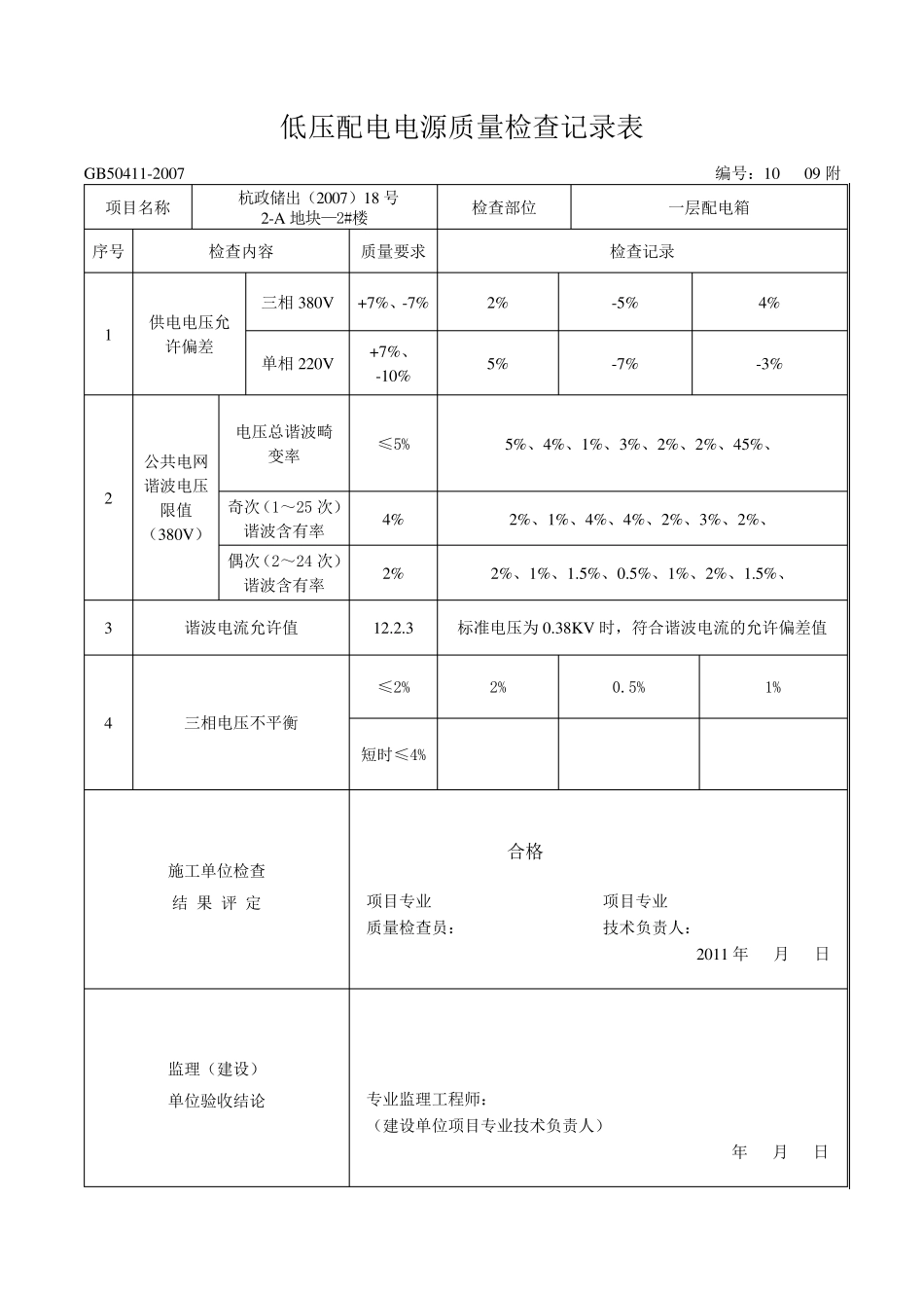 低压配电电源质量检查记录表_第1页