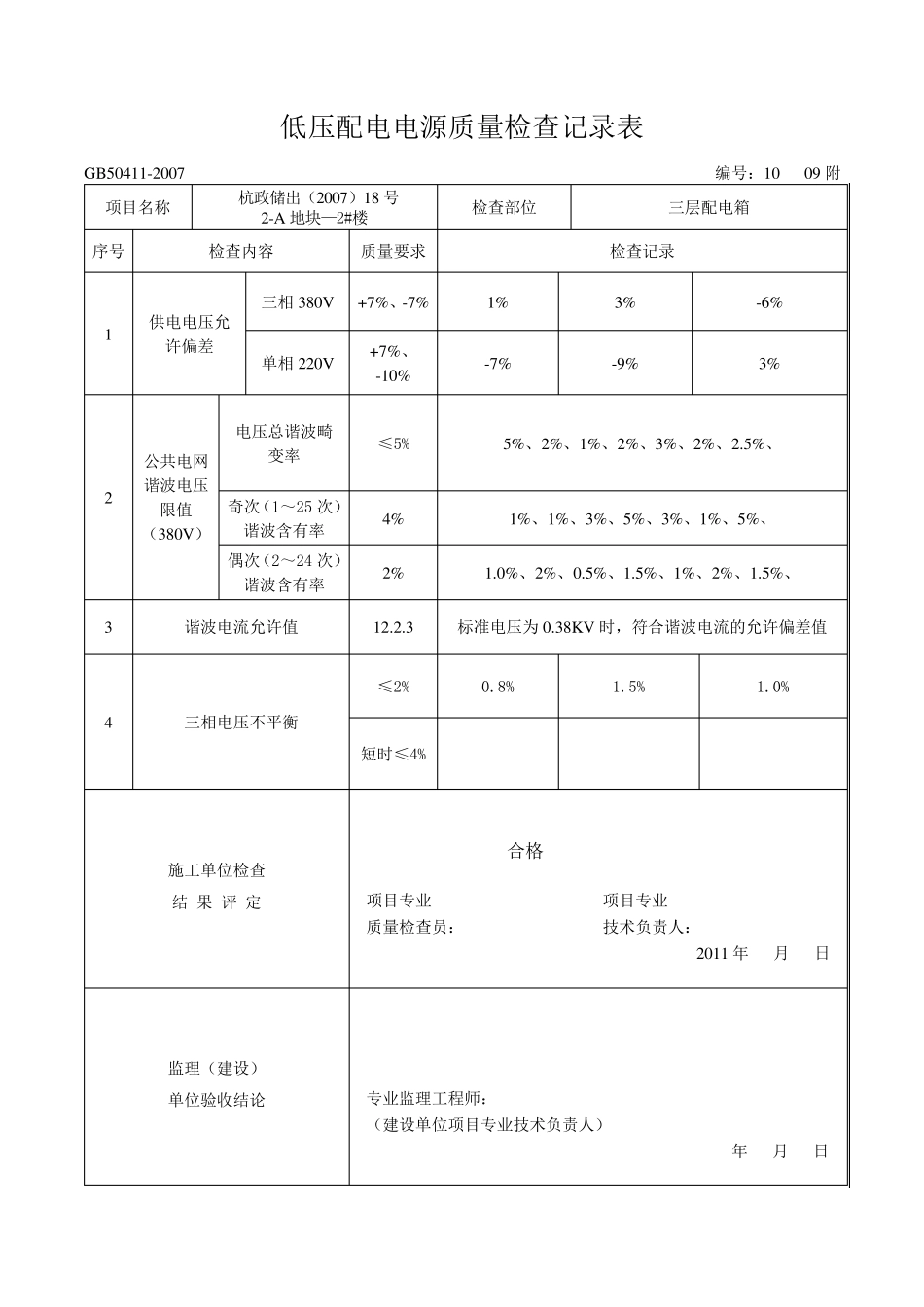 低压配电电源质量检查记录表_第3页