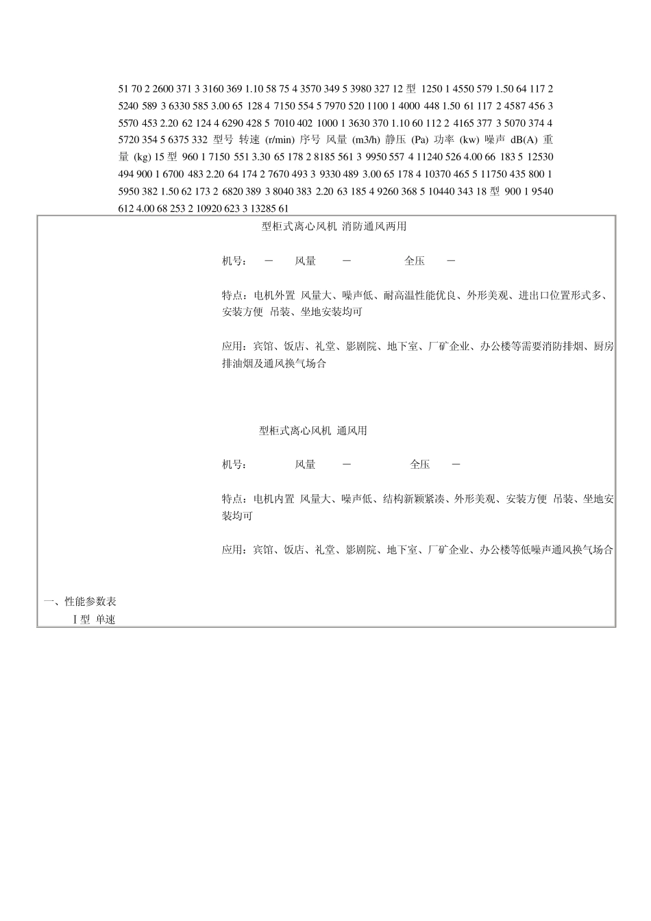 低噪音柜式离心风机选用标准_第2页