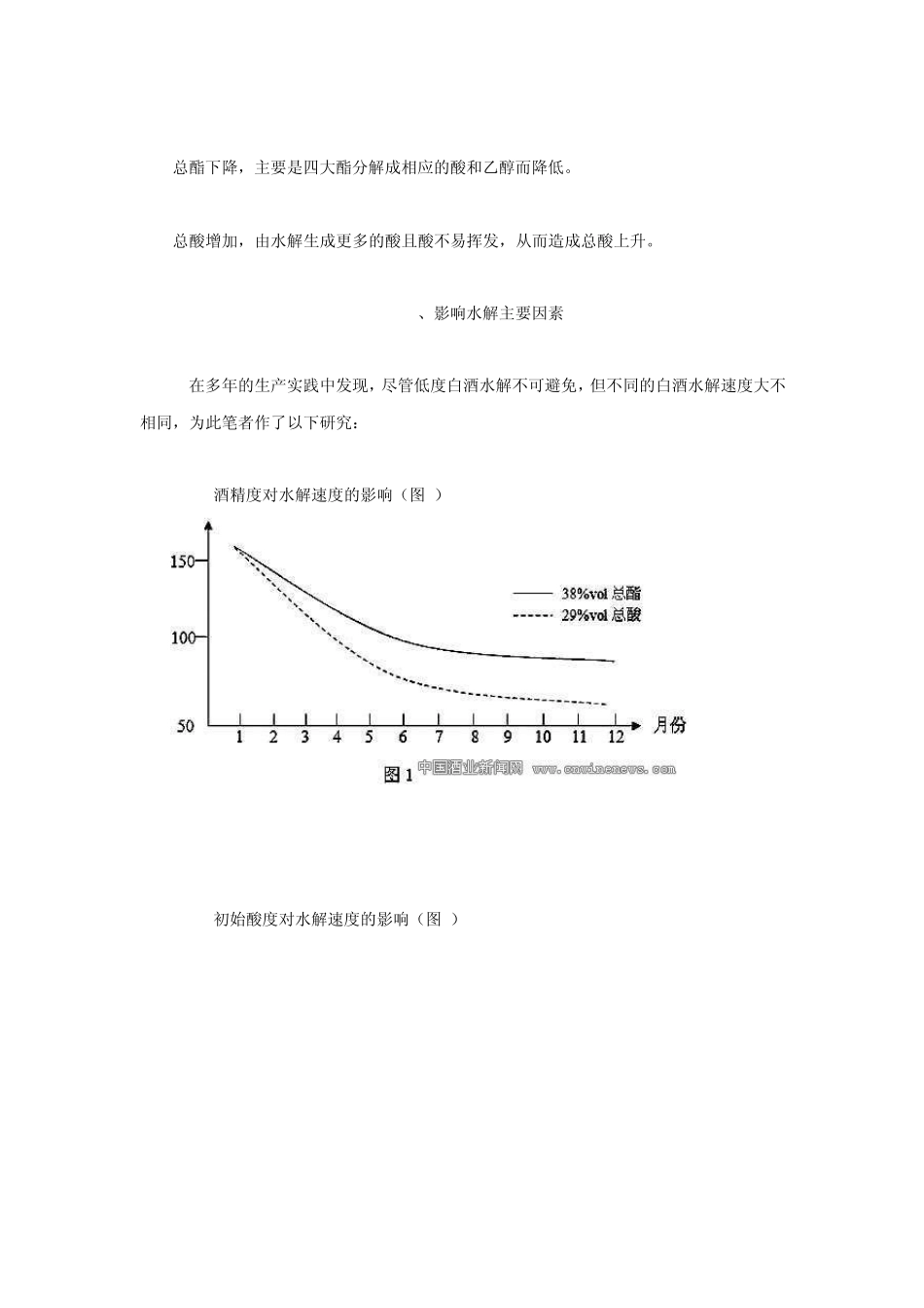 低度白酒在贮存过程中会出现水解_第2页