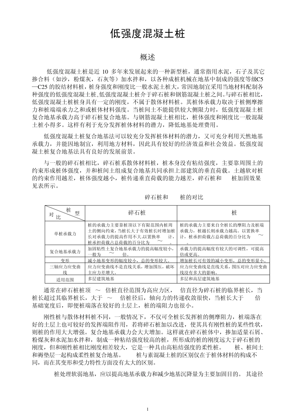 低强度混凝土桩_第1页