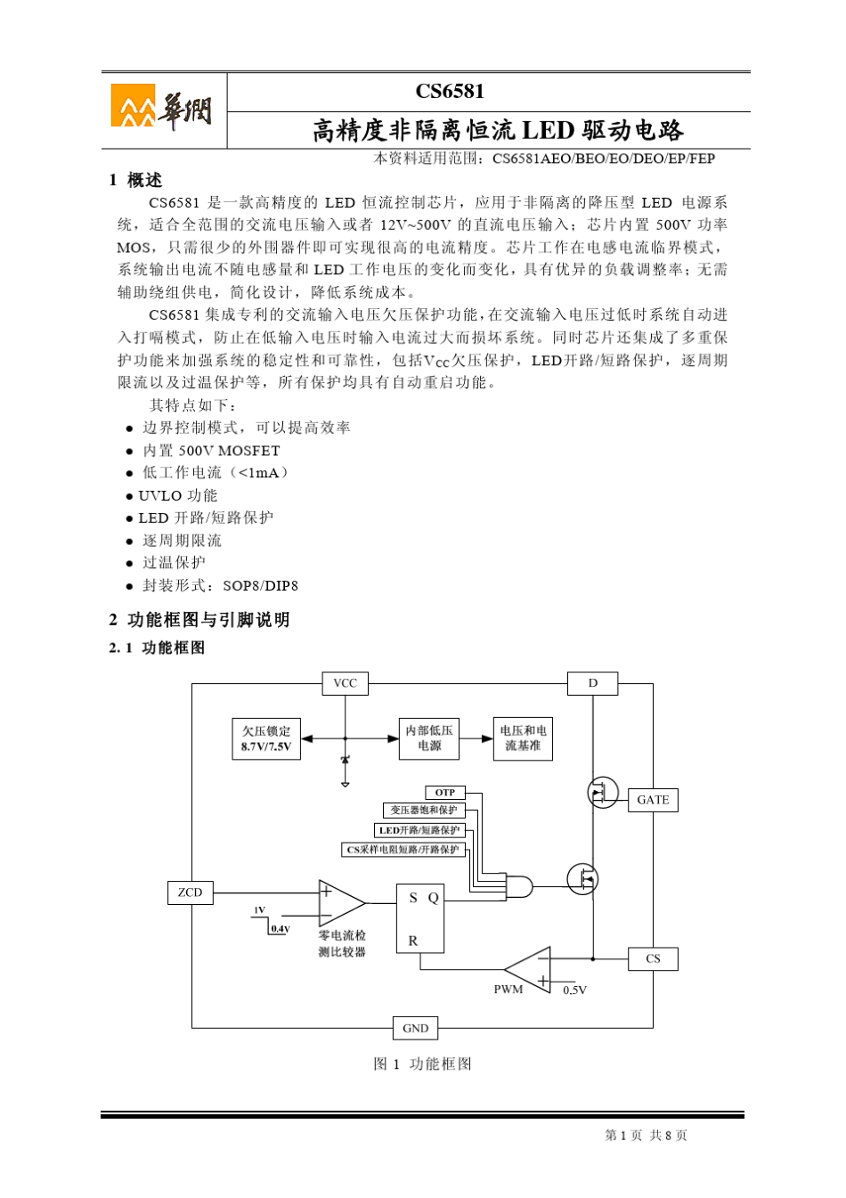 低成本吸顶灯24W非隔离驱动方案CS6581_第1页