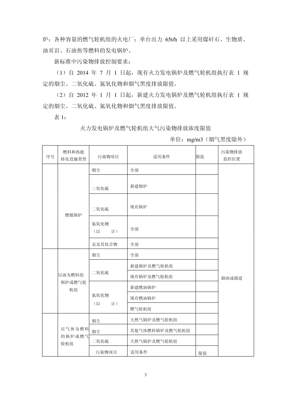 低氮氧化物分级燃烧技术_第3页