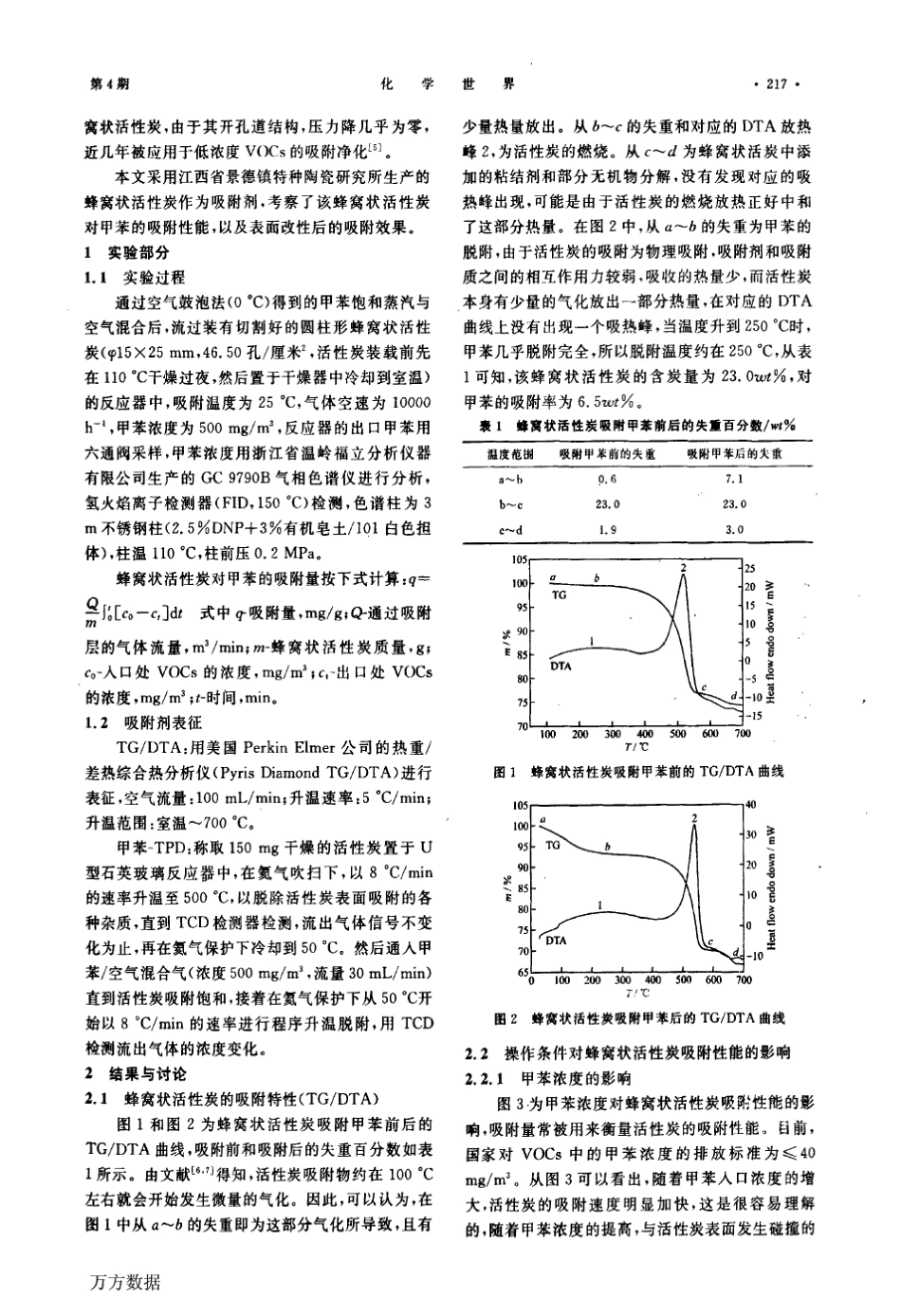 低浓度挥发性有机废气的吸附净化_第2页