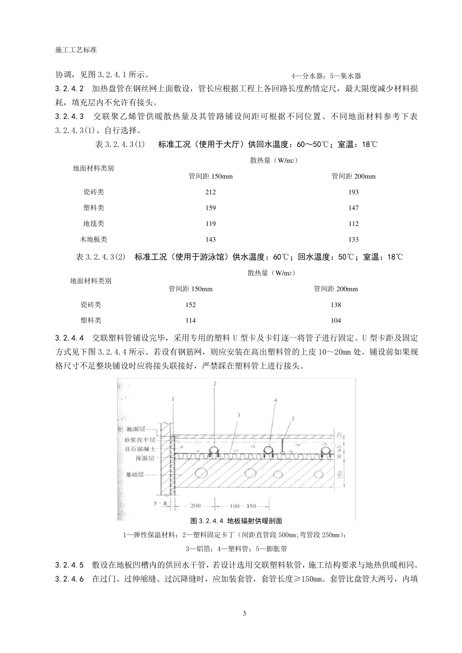 低温热水地板辐射采暖系统安装施工工艺标准_第3页