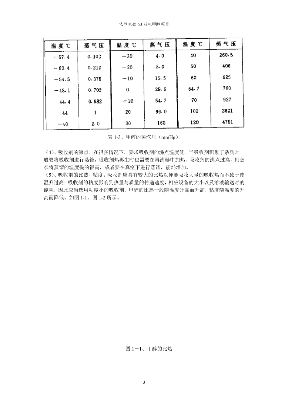 低温甲醇洗技术介绍及操作手册_第3页