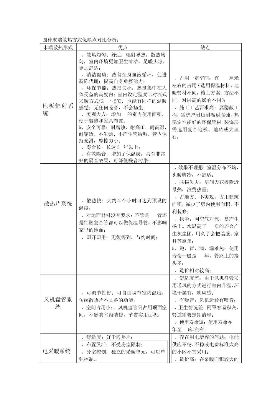 低温空气源热泵加地板采暖施工_第2页