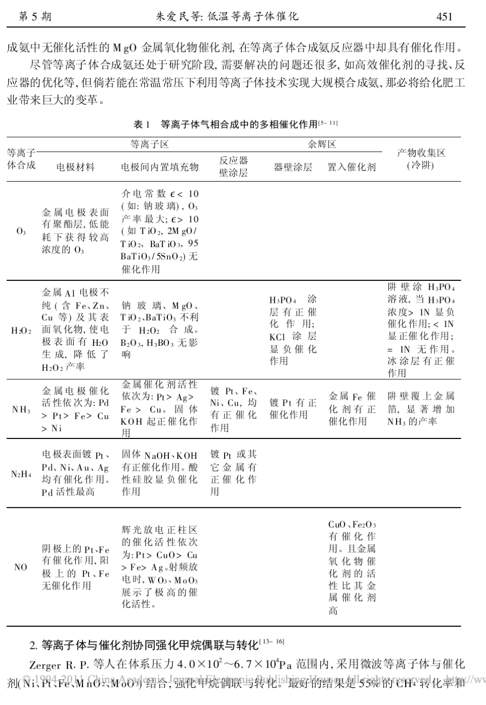 低温等离子体催化_第3页