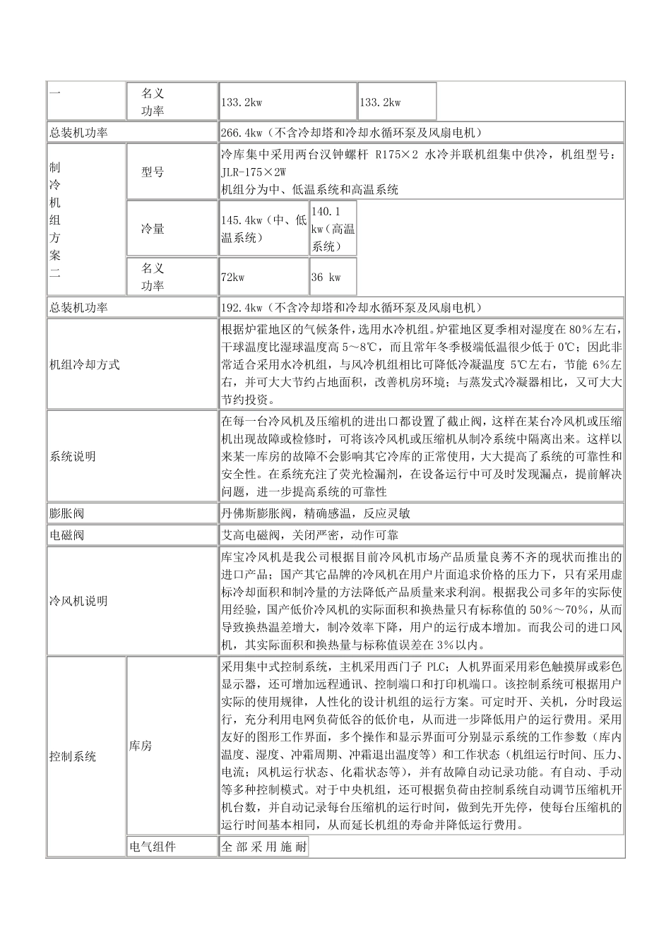 低温速冻冷藏冷库设计方案_第2页