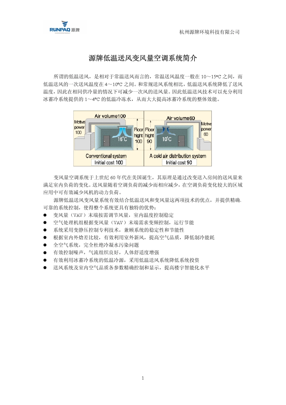 低温风口样本_第1页
