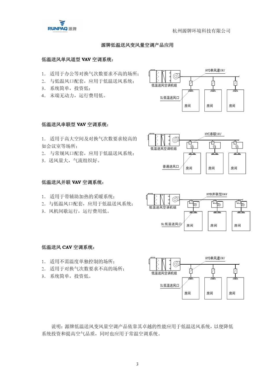 低温风口样本_第3页