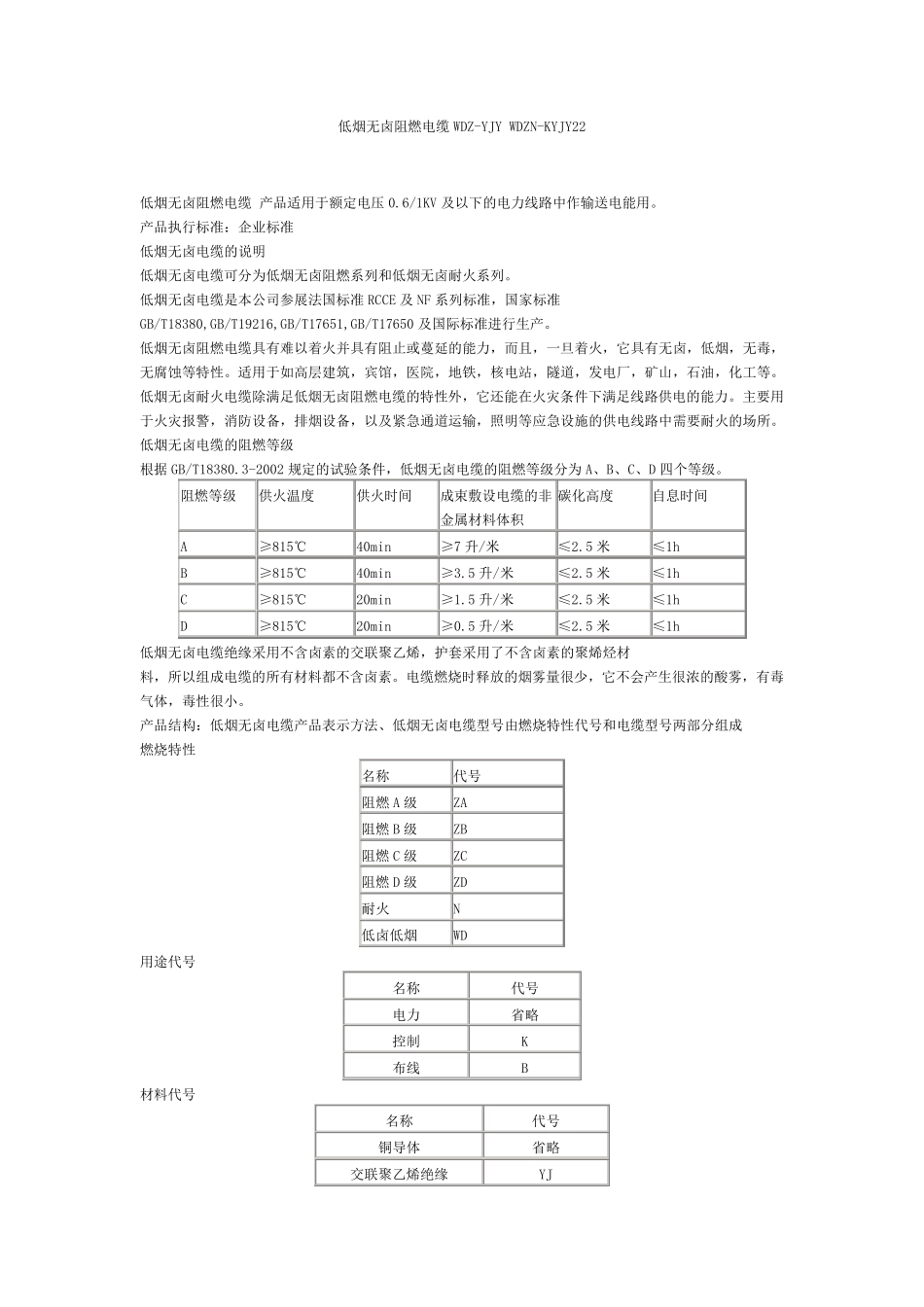 低烟无卤阻燃电缆WDZ_第1页