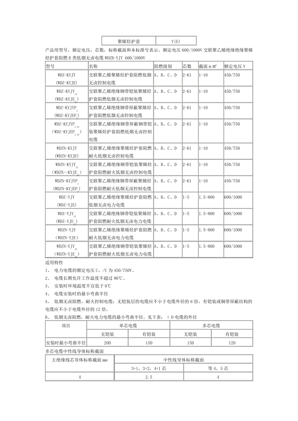 低烟无卤阻燃电缆WDZ_第2页