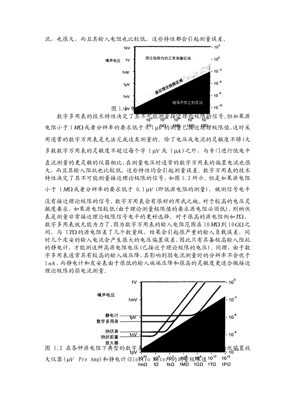 低电平测量技巧_第2页