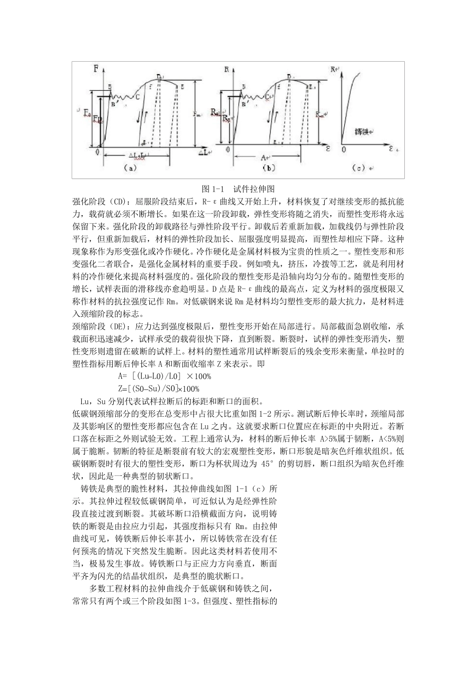 低碳钢、铸铁的拉伸试验_第2页