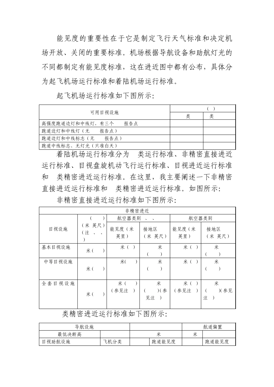 低能见度情况下飞行特点和操纵特点_第2页